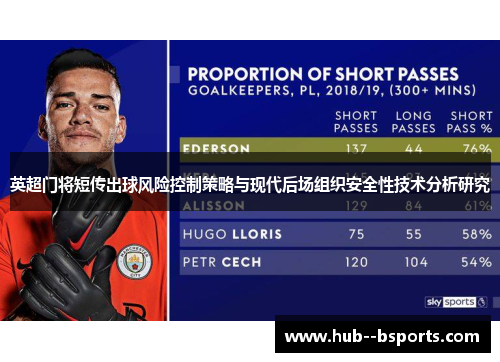 英超门将短传出球风险控制策略与现代后场组织安全性技术分析研究