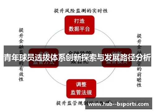 青年球员选拔体系创新探索与发展路径分析 青年球员选拔体系创新探索与发展路径分析