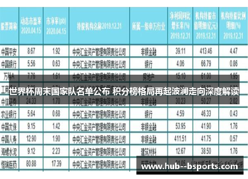 世界杯周末国家队名单公布 积分榜格局再起波澜走向深度解读