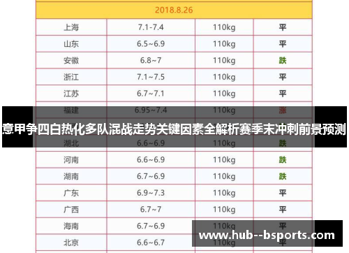 意甲争四白热化多队混战走势关键因素全解析赛季末冲刺前景预测 意甲争四白热化多队混战走势关键因素全解析赛季末冲刺前景预测